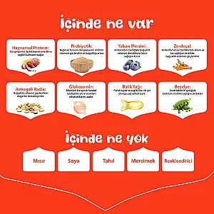 Wanpy Tahılsız Ördekli Yetişkin Köpek Maması 12 kg - 5