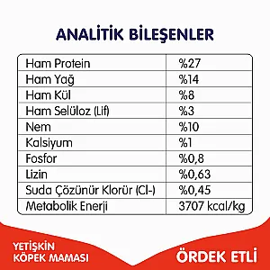 Wanpy Tahılsız Ördekli Yetişkin Köpek Maması 12 kg - 6