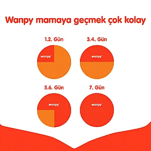 Wanpy Tahılsız Ton Balıklı Yetişkin Kedi Maması 8 kg - 3