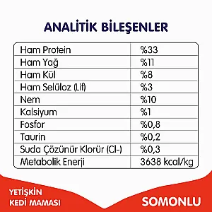 Wanpy Tahılsız Somonlu Yetişkin Kedi Maması 8 kg - 6