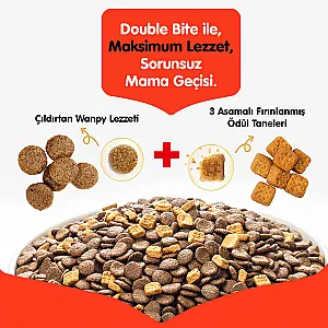 Wanpy Tahılsız Tavuklu Yavru Kedi Maması 1,5 kg - 2
