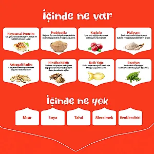 Wanpy Tahılsız Tavuklu Yavru Kedi Maması 1,5 kg - 5