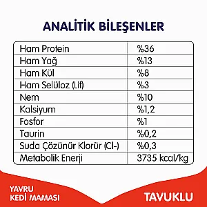 Wanpy Tahılsız Tavuklu Yavru Kedi Maması 1,5 kg - 6