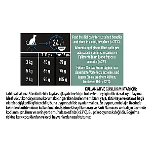 Pro Plan LiveClear 7+ Hindili Alerjen Azaltan Kısırlaştırılmış Yaşlı Kedi Maması 1.4 kg - 5