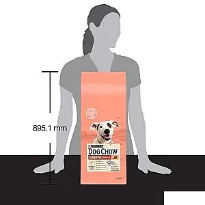 Purina Dog Chow Sensitive Hassas Köpekler için Somon Etli Yetişkin Köpek Maması 14 kg - 5