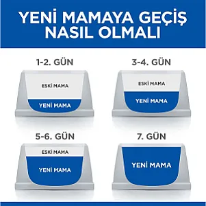 Hill's Science Plan Mature Adult 7+ Tavuklu Yaşlı Kedi Maması - 4