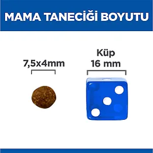 Hill's Science Plan Small & Mini Sensitive Stomach & Skin Tavuklu Köpek Maması 1,5 kg - 4